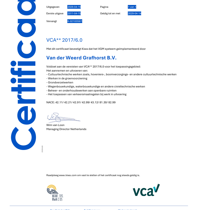 VCA